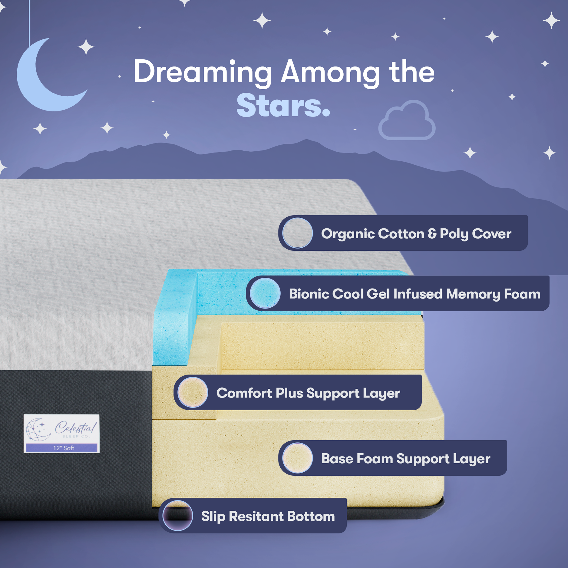 12 inch Medium Soft Signature Cooling Mattress Celestial Sleep®