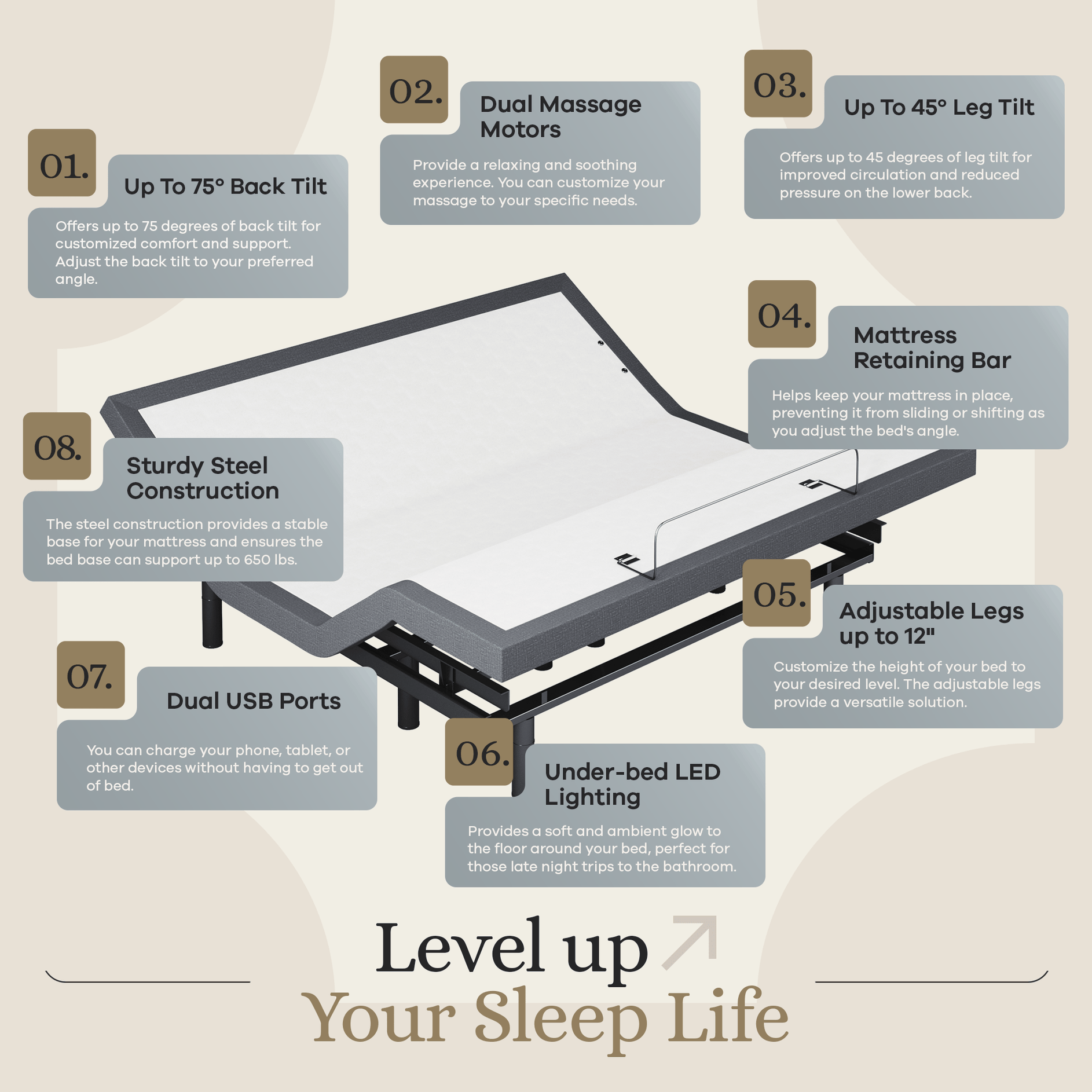 Classic Series Adjustable Bed Base and Mattress Bundle SVEN & SON®