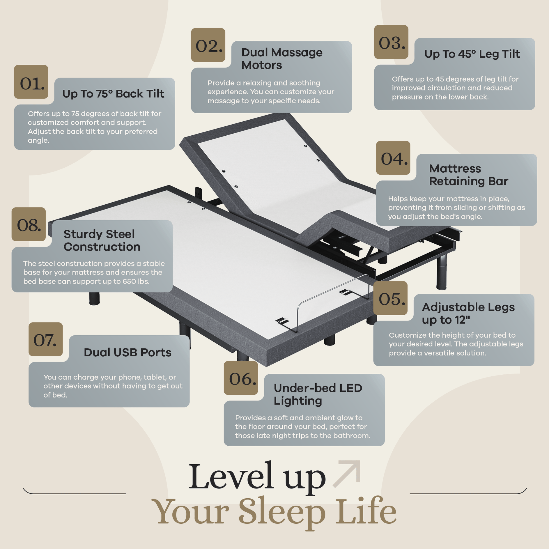 Classic Series Adjustable Bed Base and Mattress Bundle SVEN & SON®