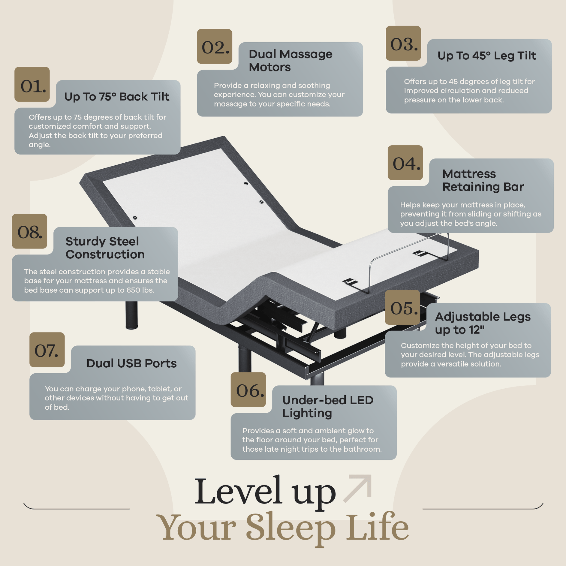 Classic Series Adjustable Bed Base and Mattress Bundle SVEN & SON®