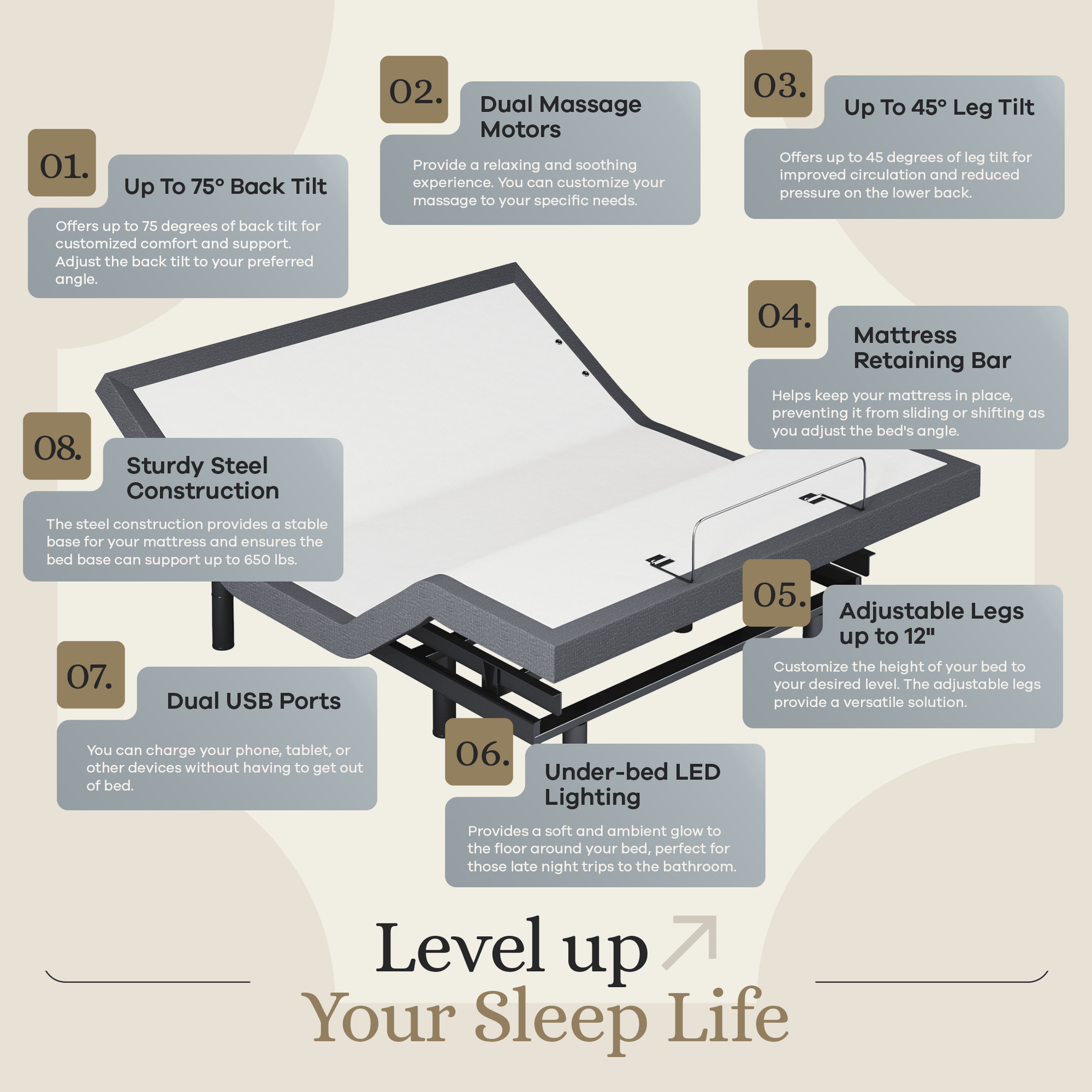 Classic Series Adjustable Bed Base and Mattress Bundle SVEN & SON®