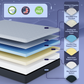 Celestial Sleep® Memory Foam Mattress