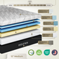 Essential Series Adjustable Bed Base + Choice of Mattress Bundle