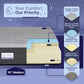 Aurora Adjustable Bed Base + Choice of Mattress Bundle