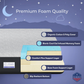 Celestial Sleep® Memory Foam Mattress