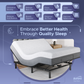 Aurora Adjustable Bed Base + Choice of Mattress Bundle