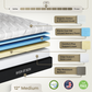 Essential Series Adjustable Bed Base + Choice of Mattress Bundle