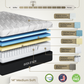 Essential Series Adjustable Bed Base + Choice of Mattress Bundle