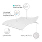 Five 5ided? Mattress Protector with Tencel? + OmniPhase - Parent