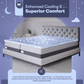 Celestial Sleep® Cool Gel Memory Foam Mattress Topper