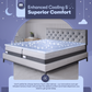 Celestial Sleep® Cool Gel Memory Foam Mattress Topper
