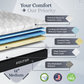 Platinum Series Adjustable Bed Base + Choice of Mattress Bundle