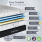 Platinum Series Adjustable Bed Base + Choice of Mattress Bundle