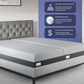 Celestial Sleep® Memory Foam Mattress