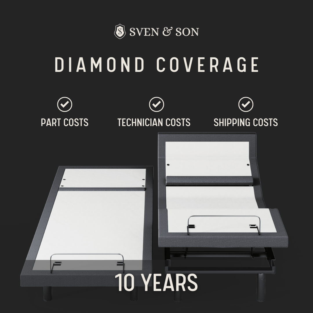 Diamond Coverage Plan Sven & Son 10 Year Diamond Coverage Plan 
