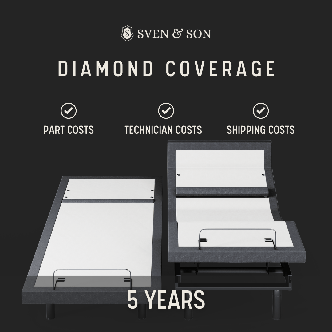 Diamond Coverage Plan Sven & Son 5 Year Diamond Coverage Plan 