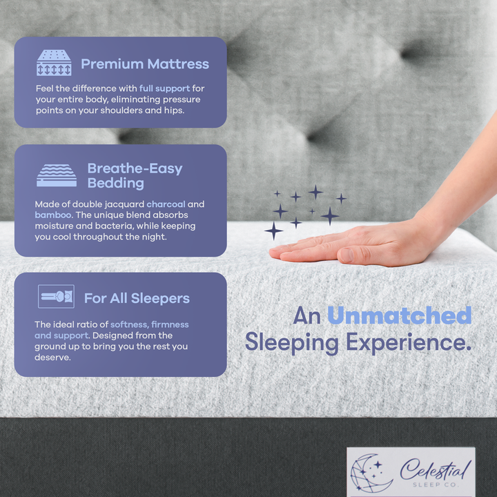 8 inch Firm Signature Cooling Mattress Celestial Sleep®