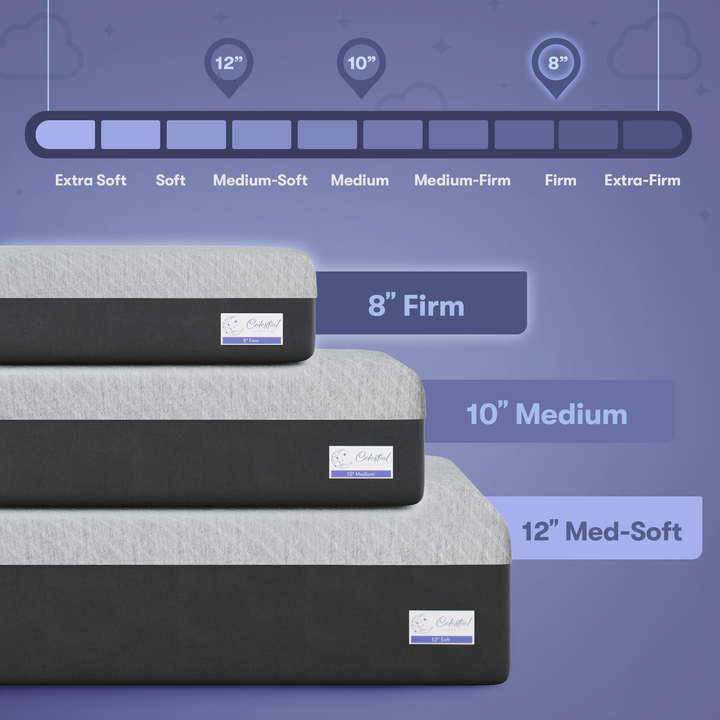 8 inch Firm Signature Cooling Mattress Celestial Sleep®