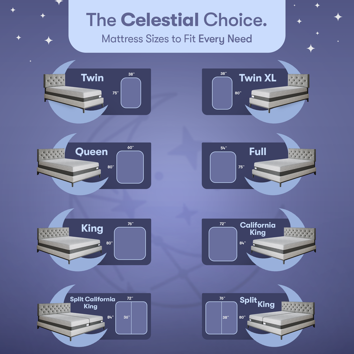 8 inch Firm Signature Cooling Mattress Celestial Sleep®