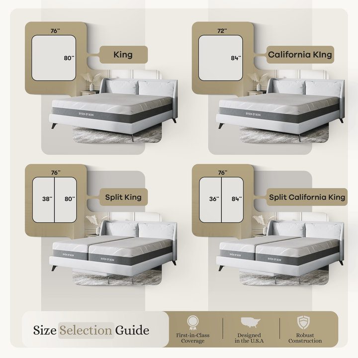 10 in Signature Gel Memory Foam Mattress SVEN & SON®