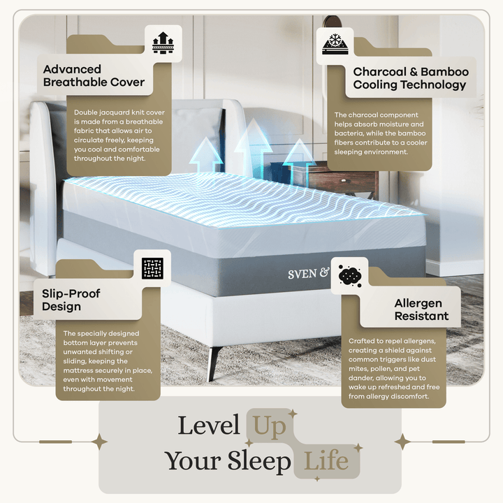 10 in Signature Gel Memory Foam Mattress SVEN & SON®