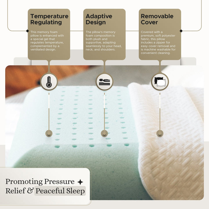 Premium Gell Memory Foam Pillow SVEN & SON®