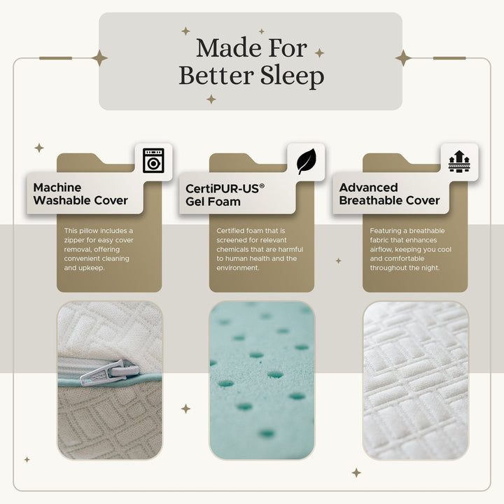 Premium Gell Memory Foam Pillow SVEN & SON®